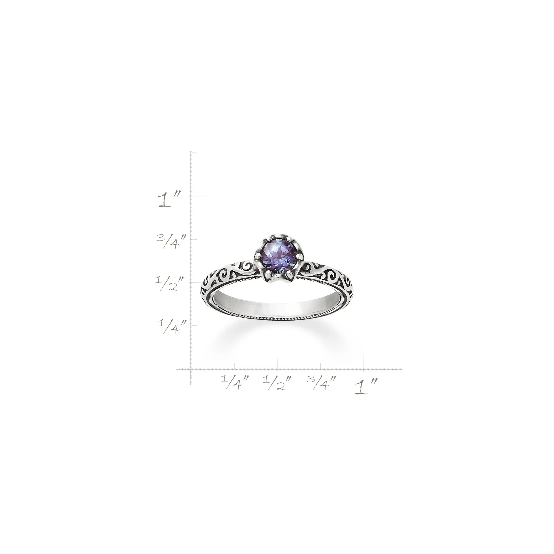 Cherished Birthstone Ring - Image 7